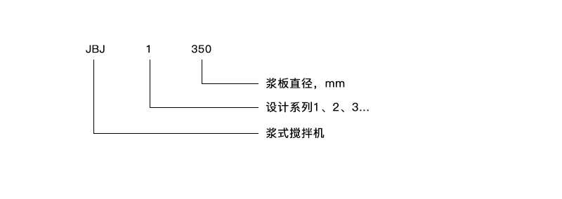 JBJ型槳式攪拌機(jī)